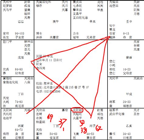 倪海厦八字|国家级大官的紫微命格倪海厦公开自己八字